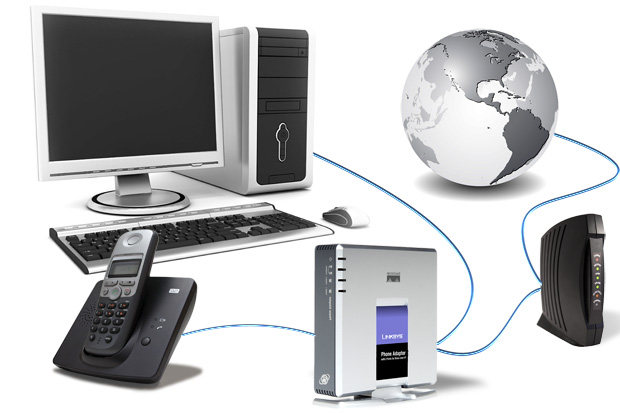 What Does VoIP Mean For Your Business?