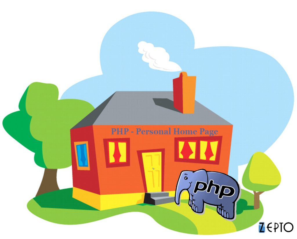 10 Interesting Facts About PHP