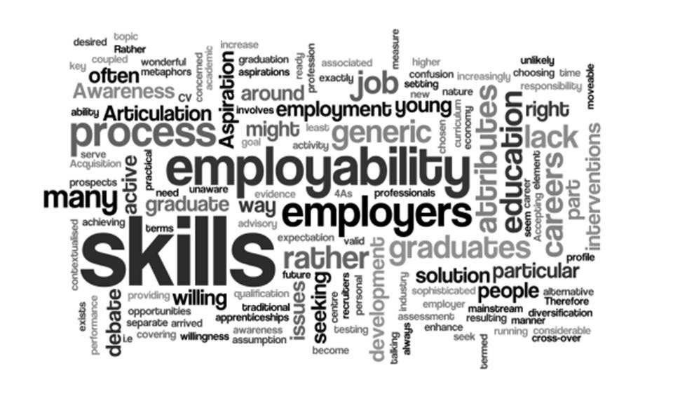 7 Steps To Enhance Your Employability