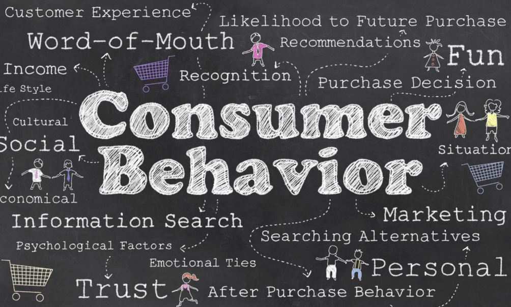 Business Psychology: How To Best Understand Consumer Behavior