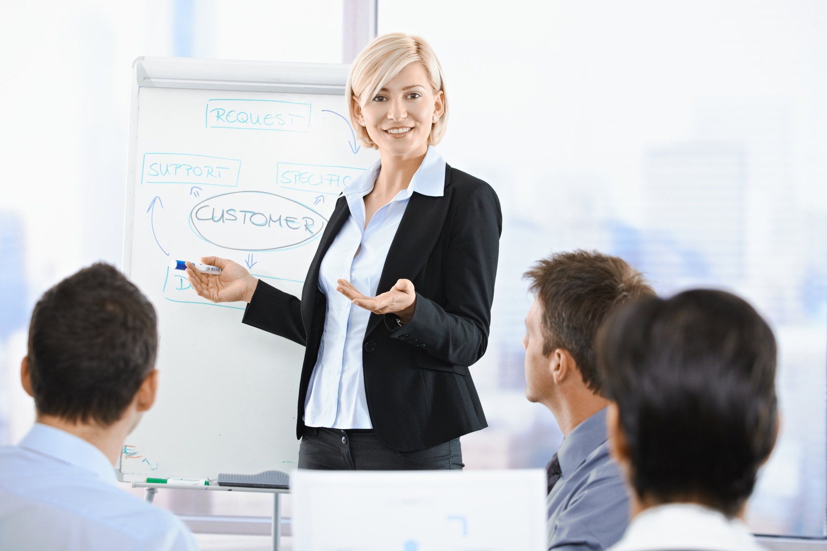 Why You Should Expand Employee Skills With Professional Trainings