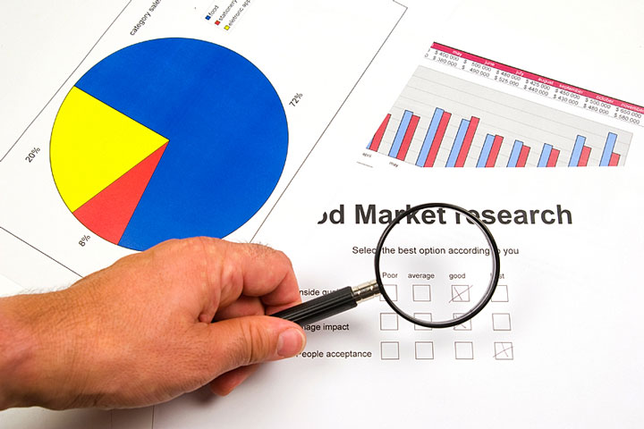 Why Market Research Is Important For Any Business?