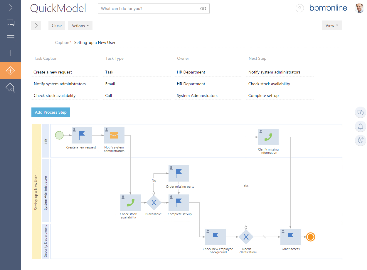 Business Process Designer: How To Get The Most Out Of The Chosen Solution