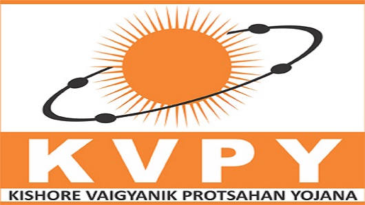 KVPY Best Resources and Strategies